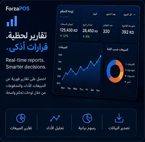 Reports & Analytics
